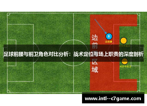 足球前腰与前卫角色对比分析:战术定位与场上职责的深度剖析 足球前腰与前卫角色对比分析:战术定位与场上职责的深度剖析