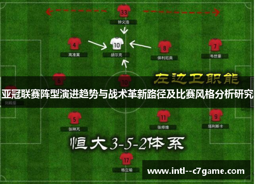 亚冠联赛阵型演进趋势与战术革新路径及比赛风格分析研究