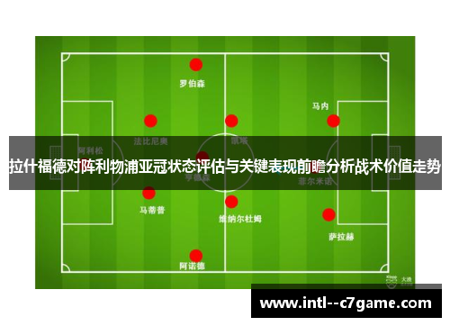 拉什福德对阵利物浦亚冠状态评估与关键表现前瞻分析战术价值走势 拉什福德对阵利物浦亚冠状态评估与关键表现前瞻分析战术价值走势