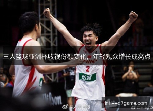 三人篮球亚洲杯收视份额变化，年轻观众增长成亮点
